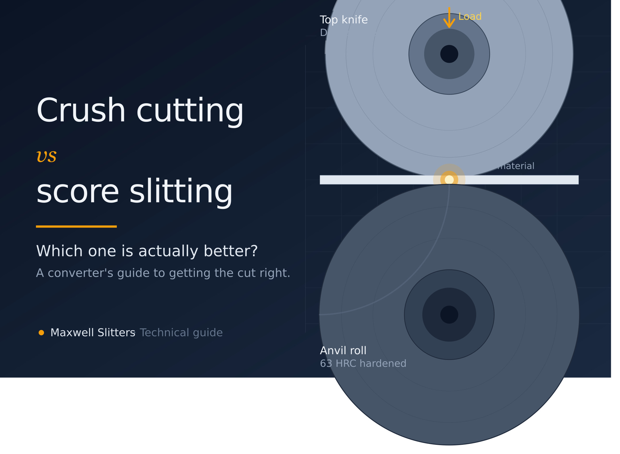crush_cutting_vs_score_slitting_hero (1) Crush Cutting vs Score Slitting